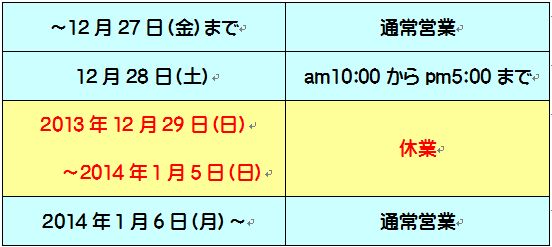 �N���N�n�i2013�`2014�j�̉c�Ƃ̂��ē�